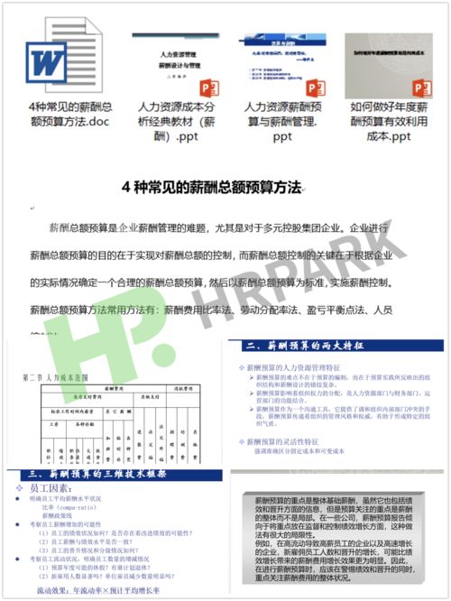 人力资源6大模块的具体内容