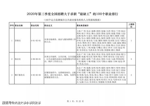 骨干教师评审总结材料范文_县级骨干教师申报表中评选条件怎么？县级骨干？