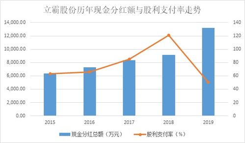 吉电股份: