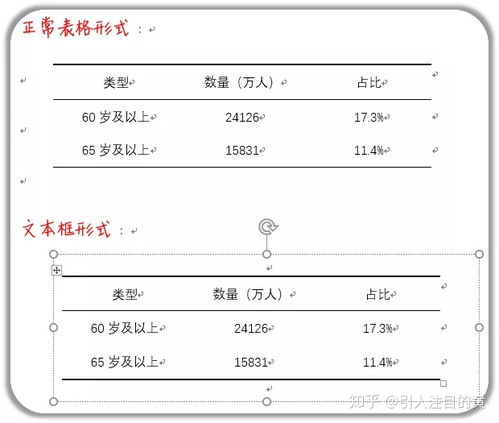 论文查重纠结