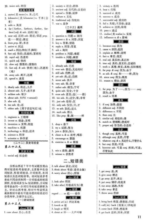 英语单词笔记记忆图片 搜狗图片搜索