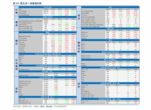  icp币今日实时价格表一览表最新 区块链