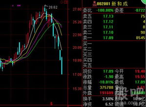 一般来股票要跌到什么程度公司才会停牌