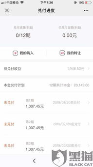 理财合同到期怎么取出来, 理财合同到期如何取出资金