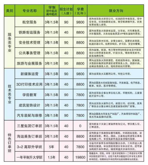 哈尔滨技校什么时候开学,哈尔滨技校开学时间安排揭秘，让你轻松掌握新学期动态！