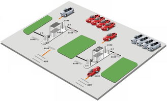 停车场道闸收费系统安装(迁安停车场系统)