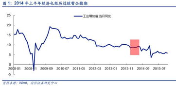 安信证券股票税收问题?