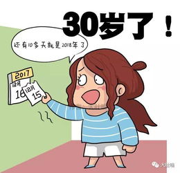 女人30岁生孩子和20岁生孩子的差别是什么