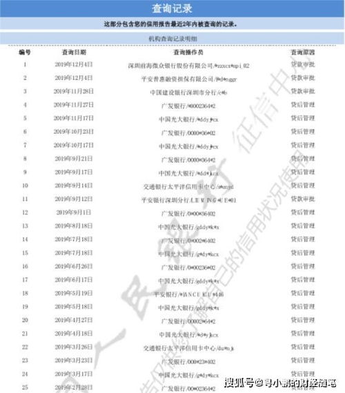 个人征信网上查询系统官网入口