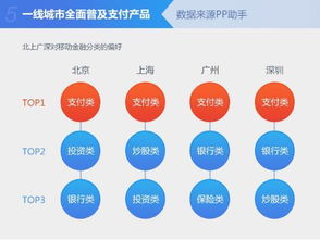 最近ucmgg.us这个理财很火，不知道真的假的，稳定高收入，回本很快