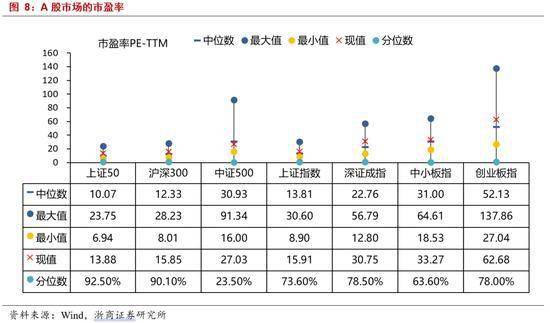 X企业2x12年经财产清查，发现盘盈A材料200吨。经查明是由于计量上的错误所造成的，按计划成本每