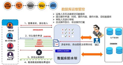 科技领域创作算法查重的重要性与优势