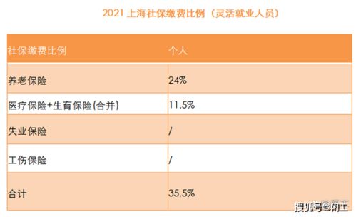 交居民社保好还是灵活就业社保好(交灵活就业好还是交居民社保好)