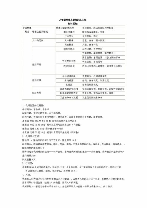 人教版八年级上册地理知识点