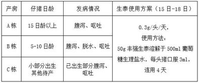 屎币4月份价格,价格波动背后的原因。 屎币4月份价格,价格波动背后的原因。 生态