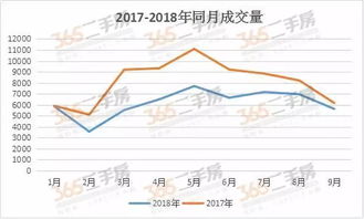 央行降准利好楼市(央行全面降准对楼市有何影响)