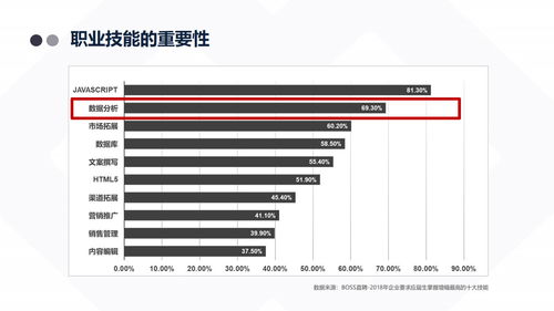 有些小说里面会讲些时间流速的。 那么一个空间里的10年相当于外界1日那么时间流速是多少倍？很疑惑呢。