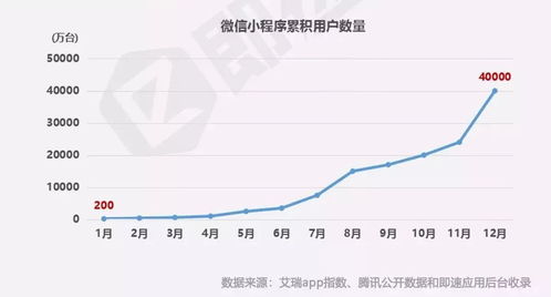 陈国豪：质疑是击碎质疑的过程