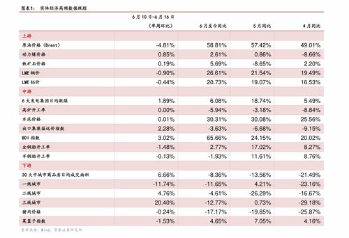 中华香烟价格明细表 - 1 - 680860香烟网