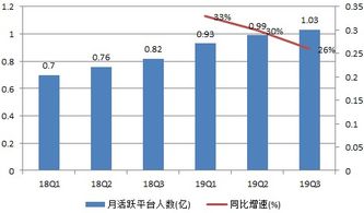 002588这只股票今天能买入吗？