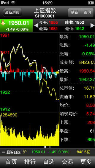 我刚用手机开了一个股票帐号，证券公司发了一个资金帐号和一个叫一码通的号码过来。现在不知道怎样登陆，