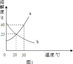 分子内氢键为什么会降低溶液的沸点&；降低在溶液中的溶解度？？？？？