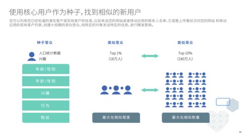 金融安全 一张图看懂WIFI的安全隐患