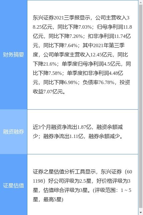 上市公司发行短期融资券的承销费用如何做账务处理？