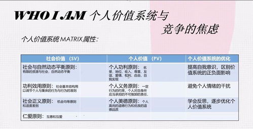 代币活动时间,介绍。 代币活动时间,介绍。 活动