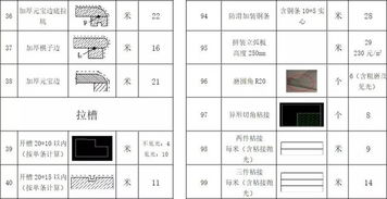 上虞县医院租房价格表,单间公寓