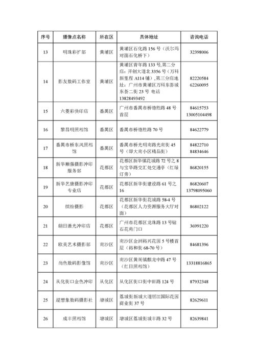 广州大专自考考试时间,请问2022年自考大专考试时间？