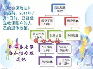 居民养老最高缴费6千，与职工养老最低缴费拉近，如何选更划算(居民养老保险今年最低档交多少钱?)