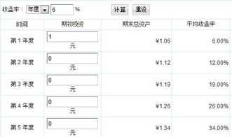 复利怎么计算？有没有具体公式