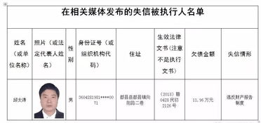 都昌法院公布了2019年第三批失信人员名单