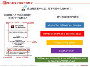 如何在法国银行账户开户？