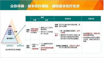 嘉兴新生儿社保卡怎么办理流程(嘉兴儿童城乡居民医疗保险)