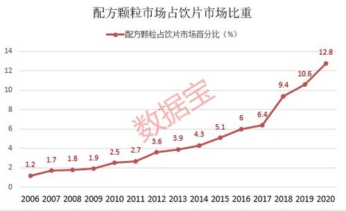 国标版股票有哪些