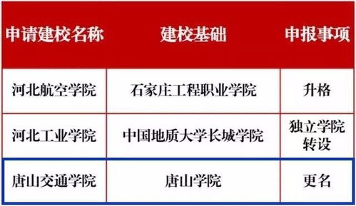  安徽富邦化工有限公司环评公示结果,安徽富邦化工有限公司环评公示结果公布 天富登录