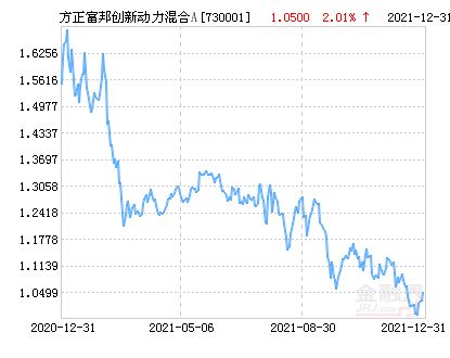  富邦e点通最新版,富邦e点通最新版震撼上线，便捷金融服务再升级 天富官网