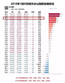 平安保险出险一次第二年保费多少(化州平安保险车险)