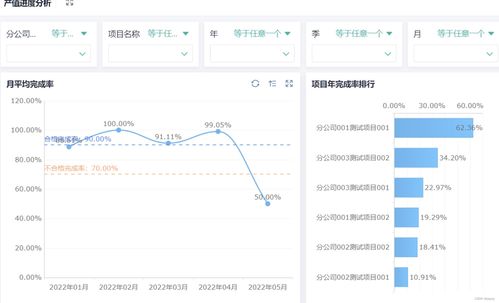 什么是软件工程(谈谈你对软件工程的理解)