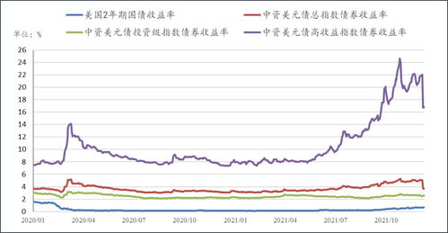 股票一级市场在哪发行？