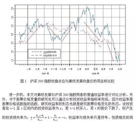 β=2是否说明系统风险是股票市场平均风险的2倍?