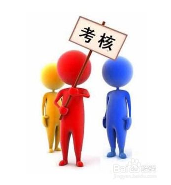 如何制定目标,怎么样给自己制定奋斗的目标?