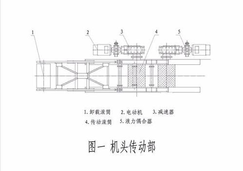 输送皮带结构图解,运输纽带的作用 输送皮带结构图解,运输纽带的作用 币圈生态