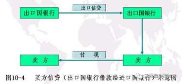  sol币挖矿流程详细步骤详解 区块链