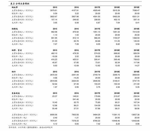 一代币等于多少人民币汇率 一代币等于多少人民币汇率 活动