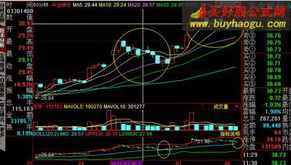 如何利用kdj60分钟k线图把握短线卖点