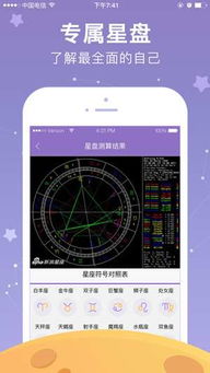 星座运势查询软件哪个准 最好用的星座软件排行榜