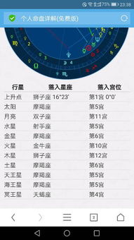 农历1990年11月14日晚上八点出生的人上生星座是什么 